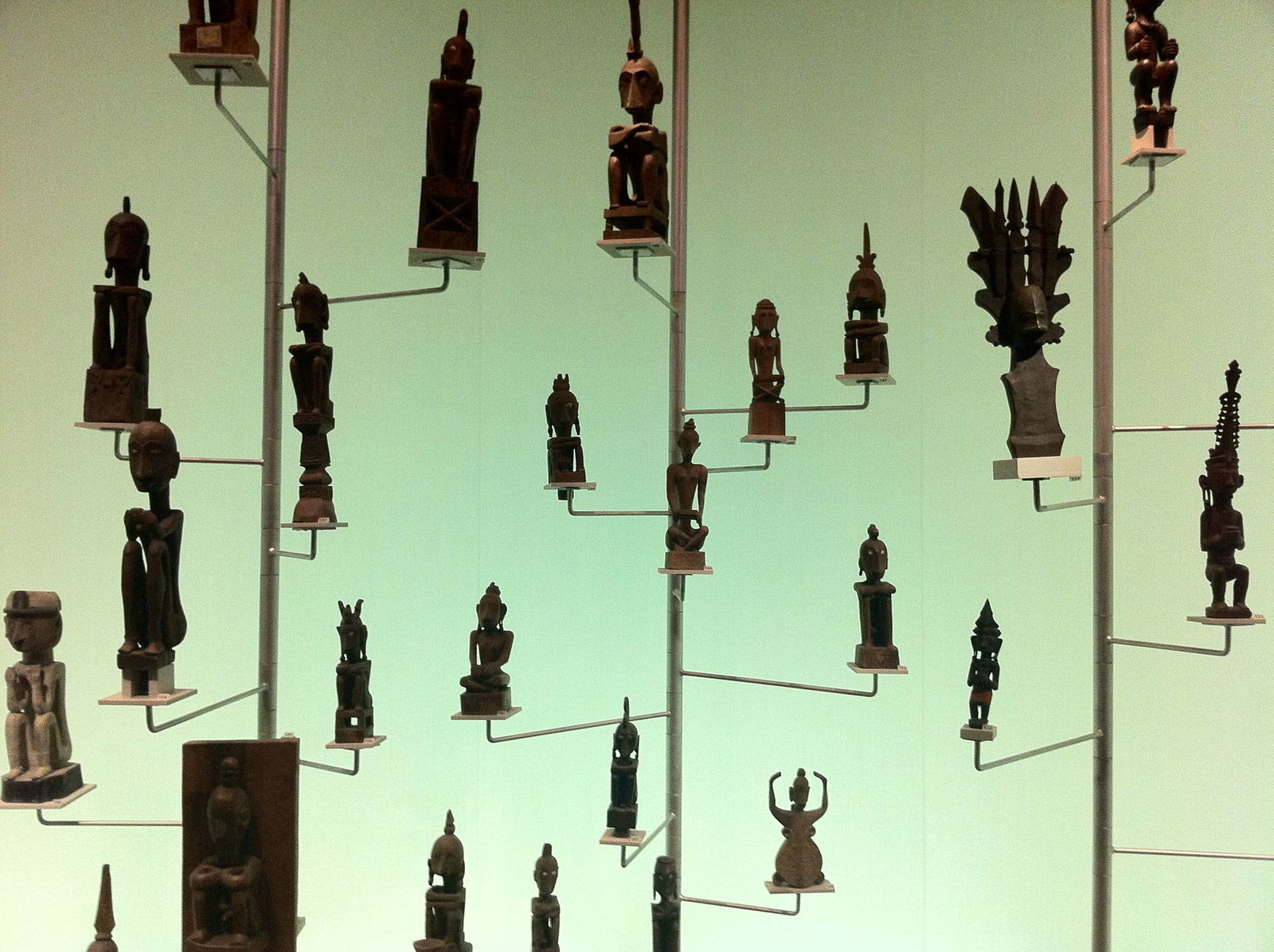 Wereldmuseum Rotterdam