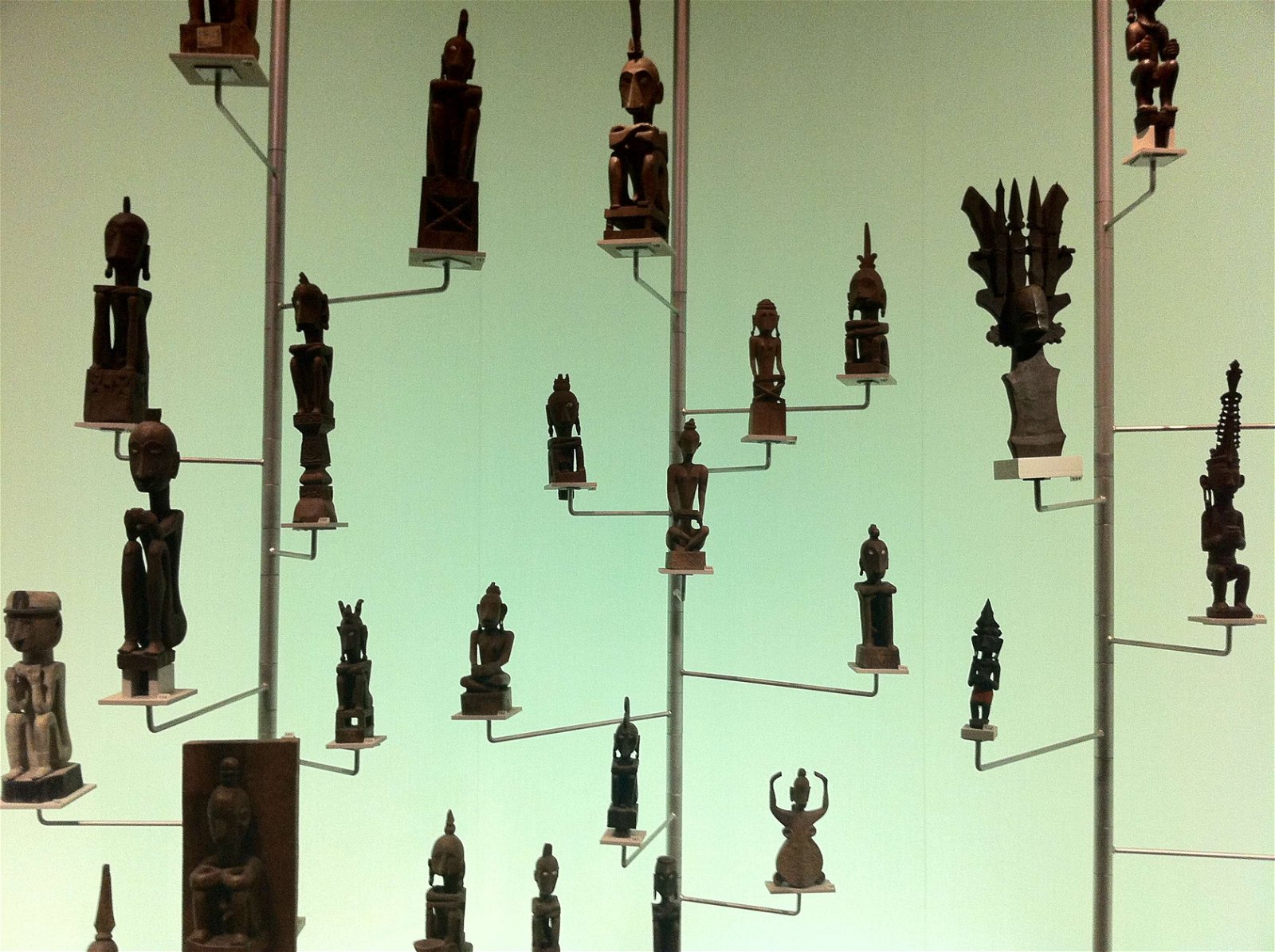 Wereldmuseum Rotterdam