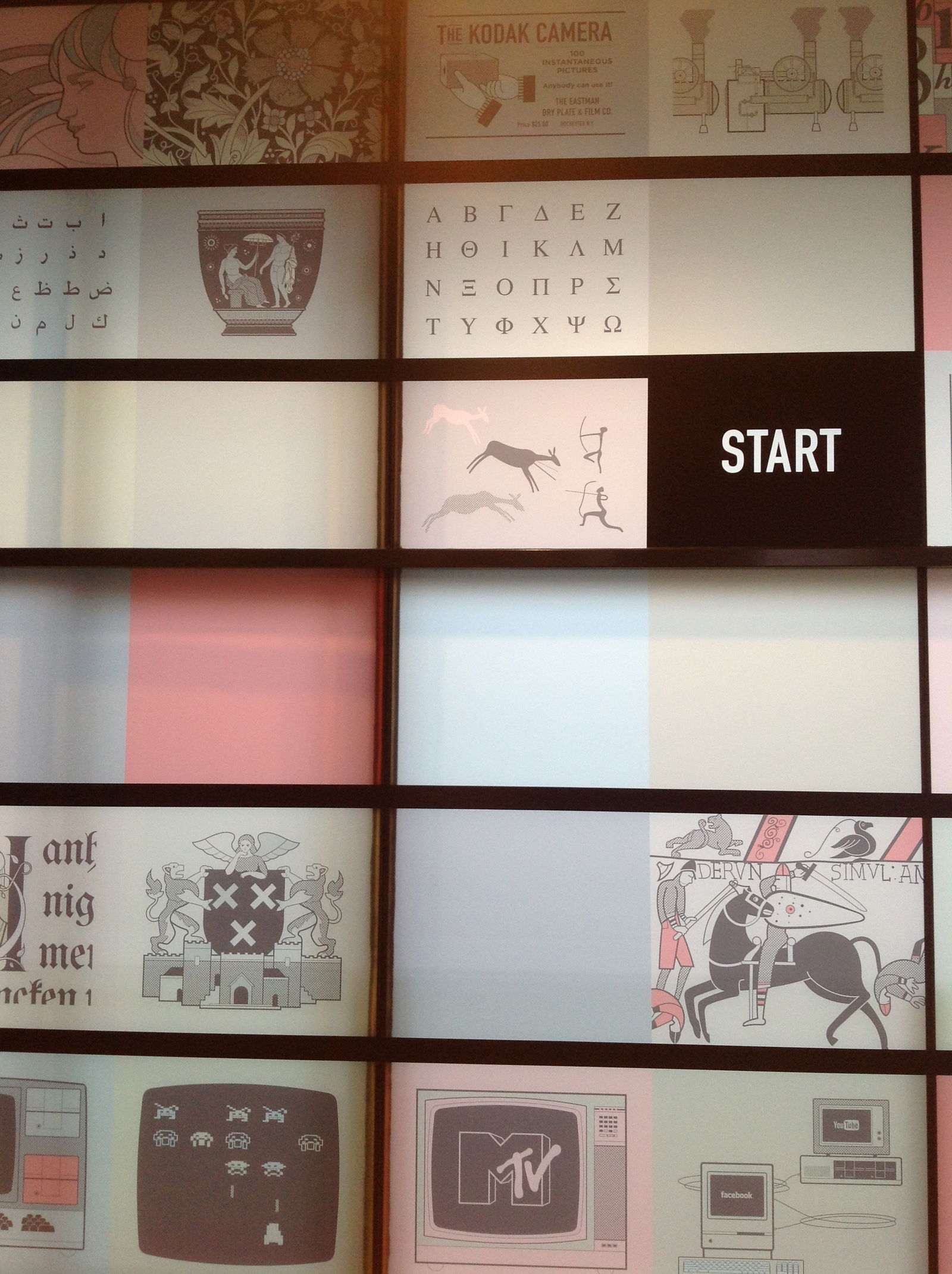 Museum of the Image - MOTI