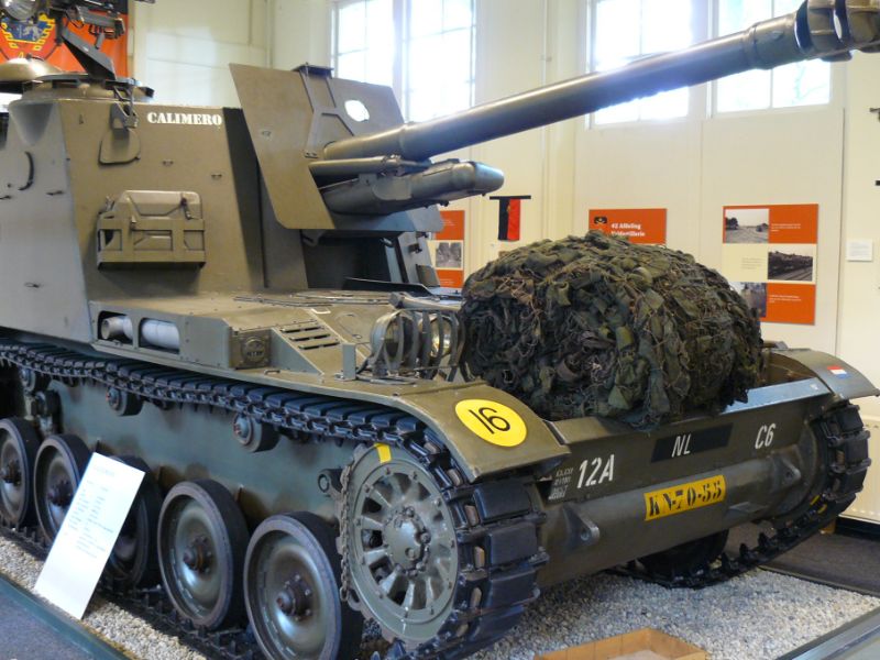 Nederlands Artillerie Museum