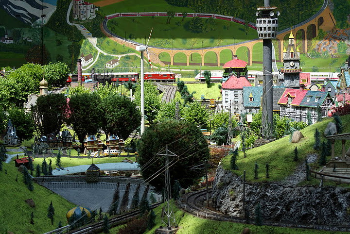 Modelspoor Panorama