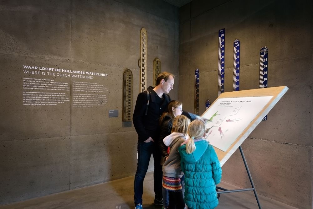 Waterliniemuseum Fort bij Vechten