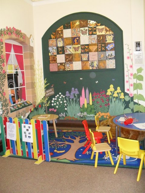 Worthing Museum and Art Gallery