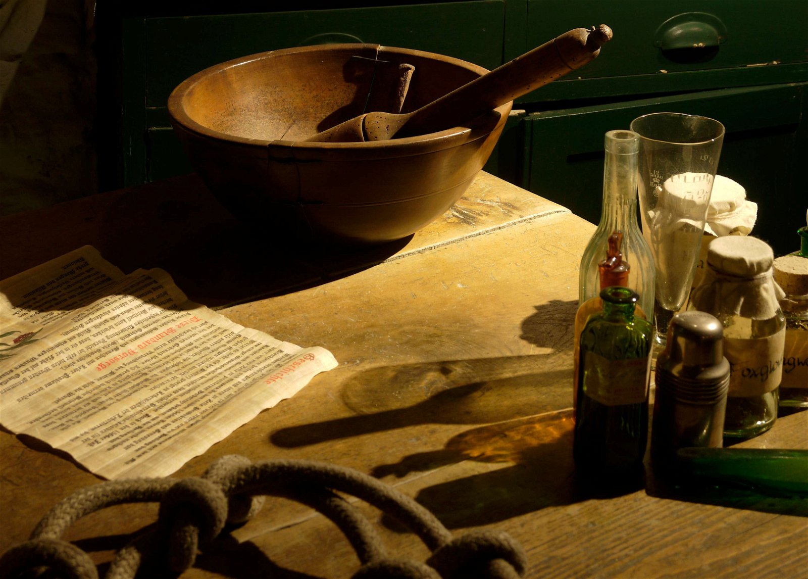 Museum of Witchcraft & Magic