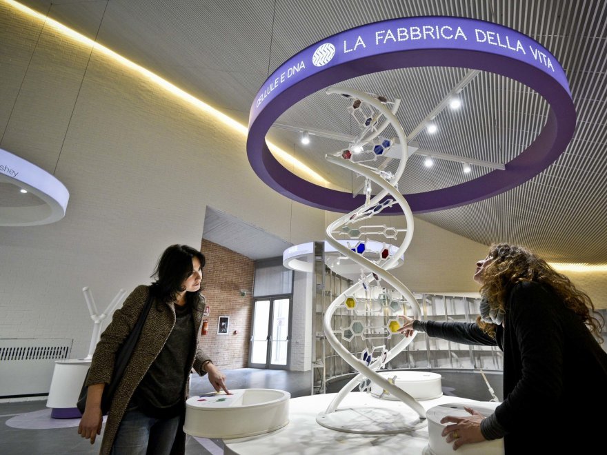 Città della Scienza_Science Museum