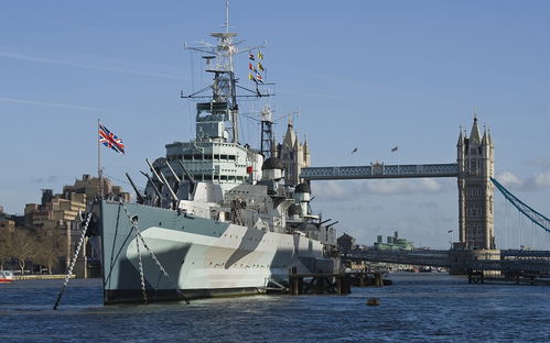 HMS Belfast