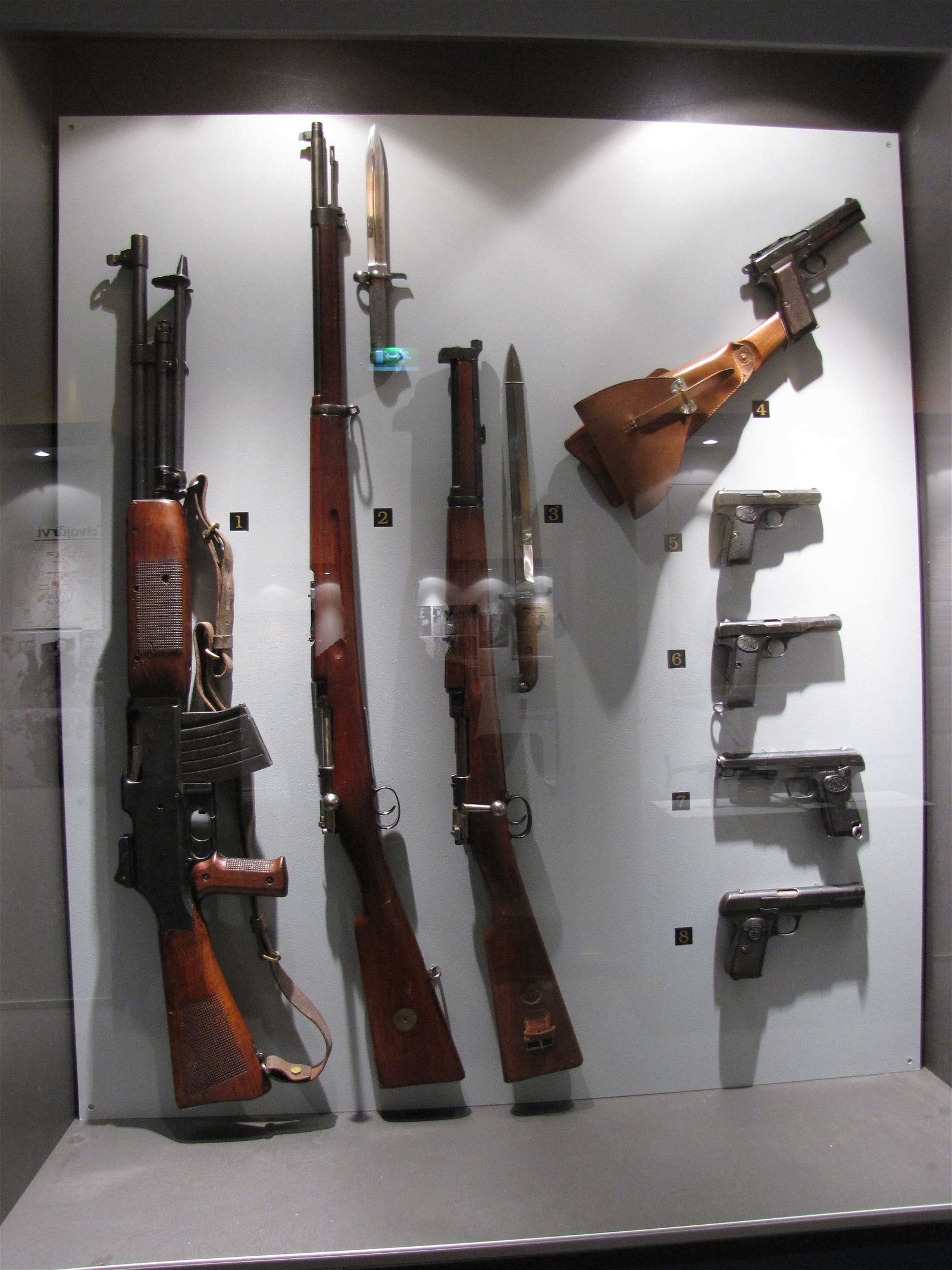 Military Museum of Finland