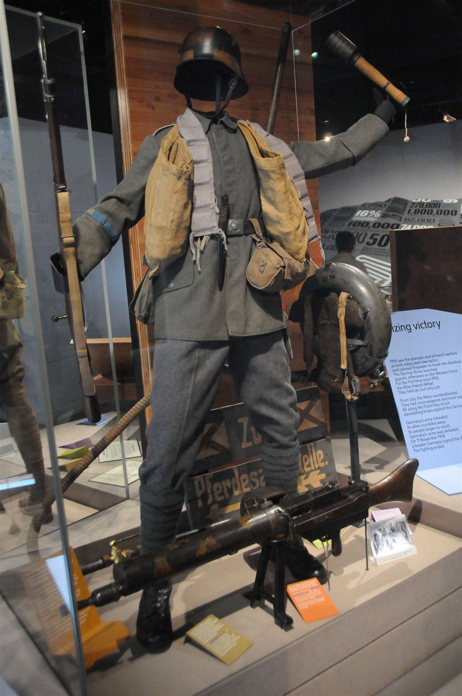 Imperial War Museum London