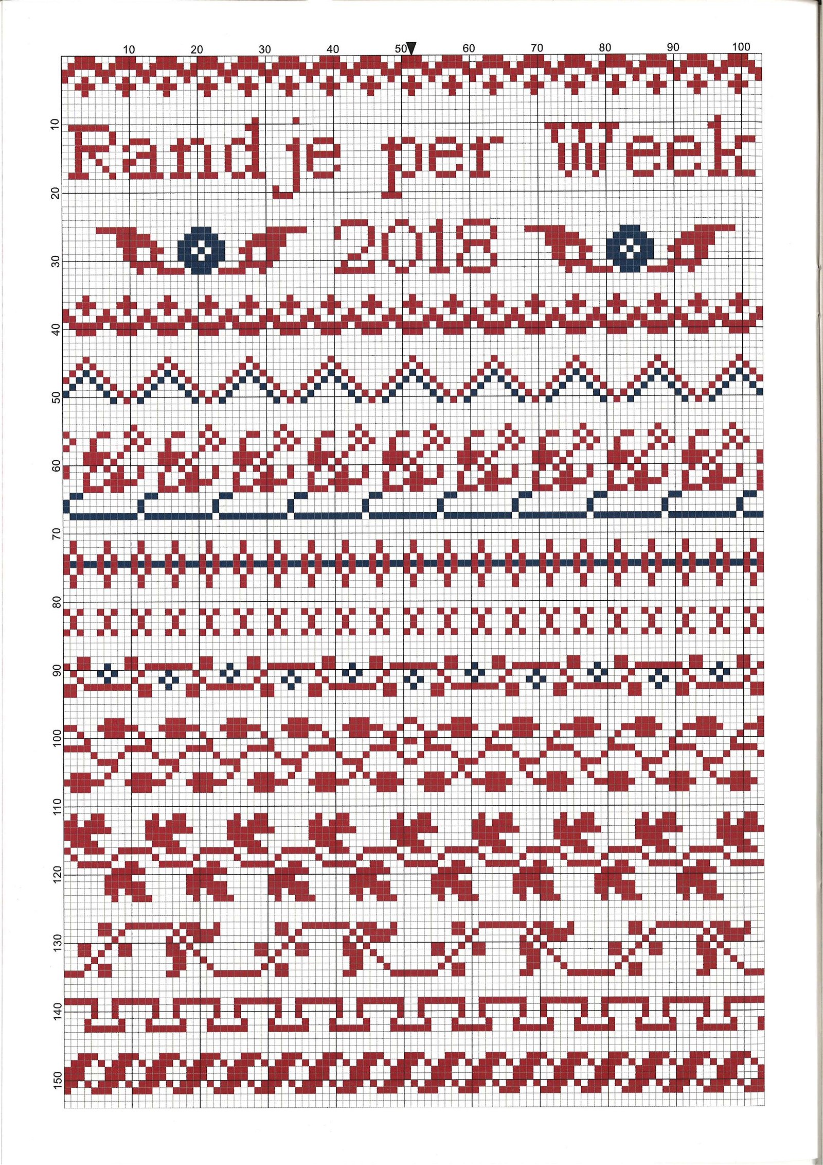 De originele Randjes – Schoollapjes van Randje per Week