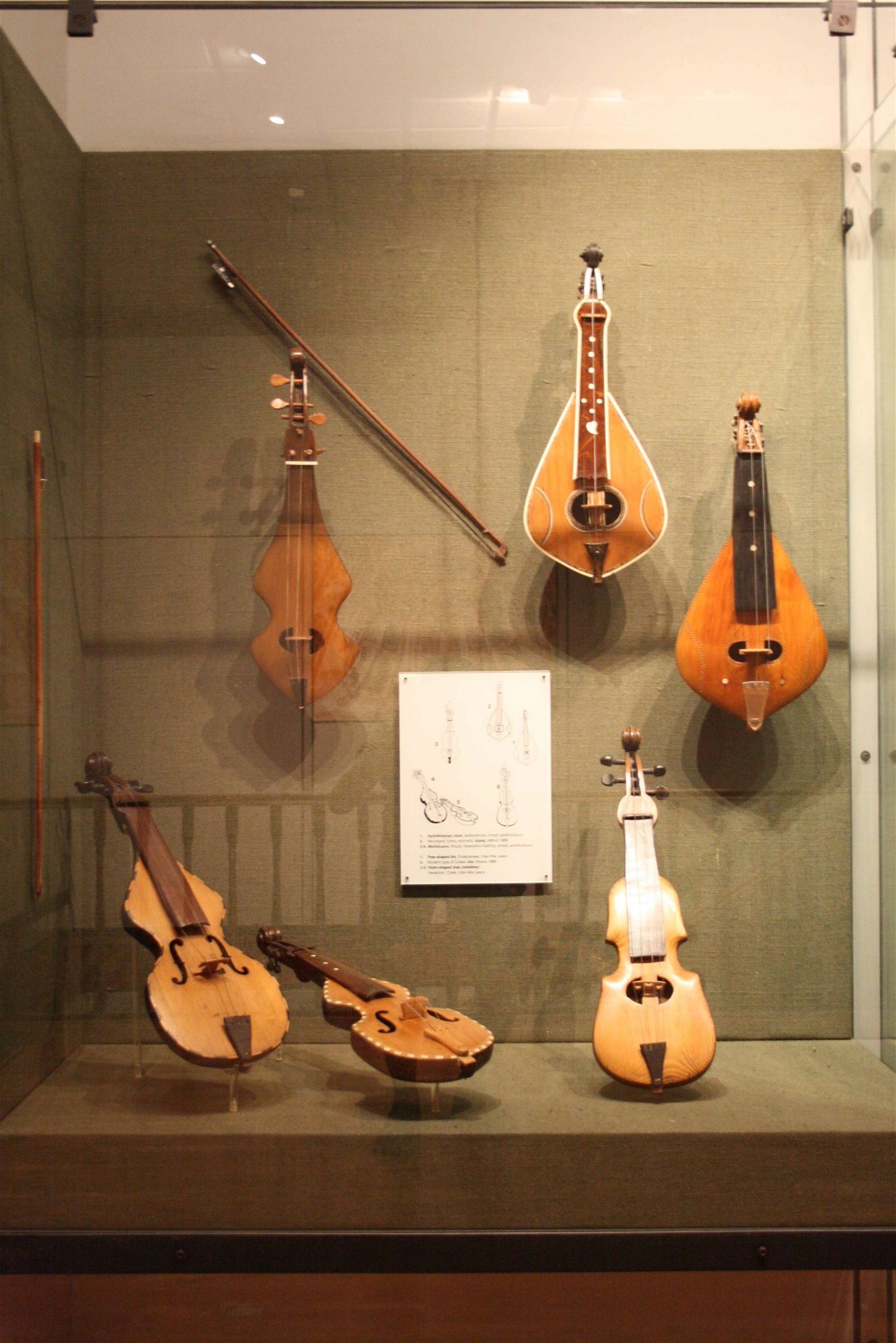Museum of Greek Folk Musical Instruments