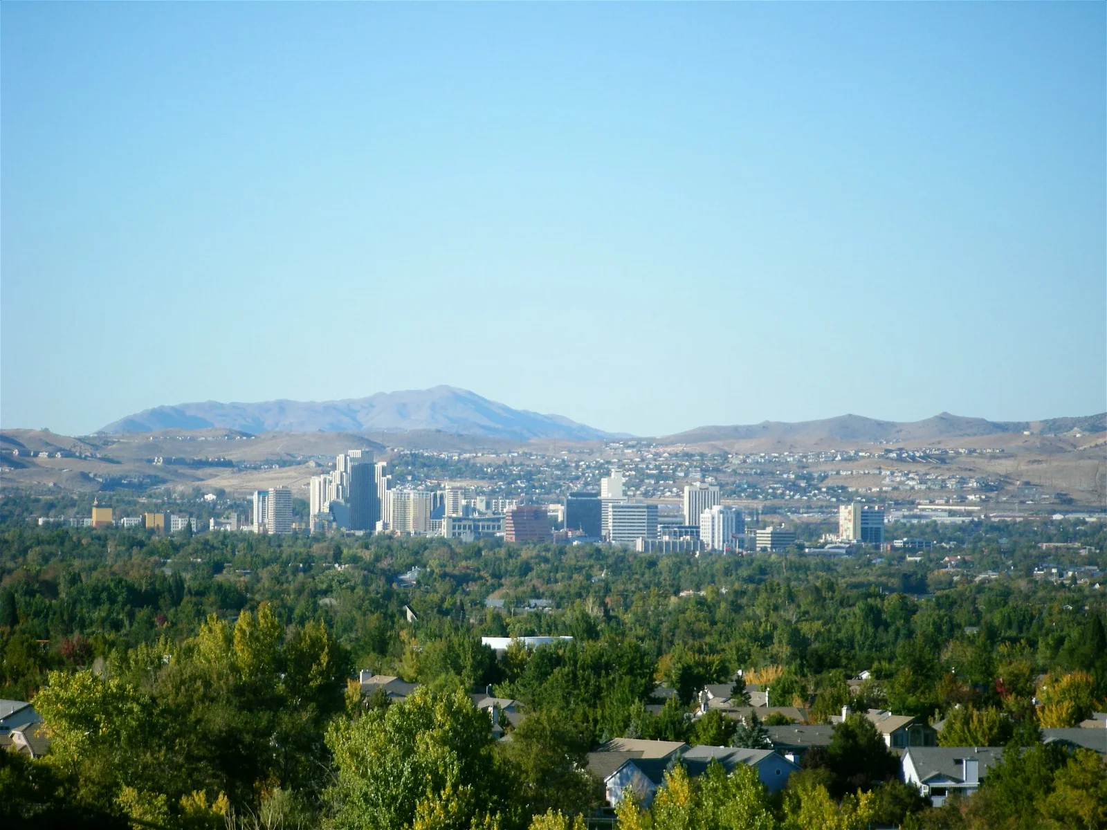 Science & technology museums in Reno: All 4 museums to visit (June 2026)
