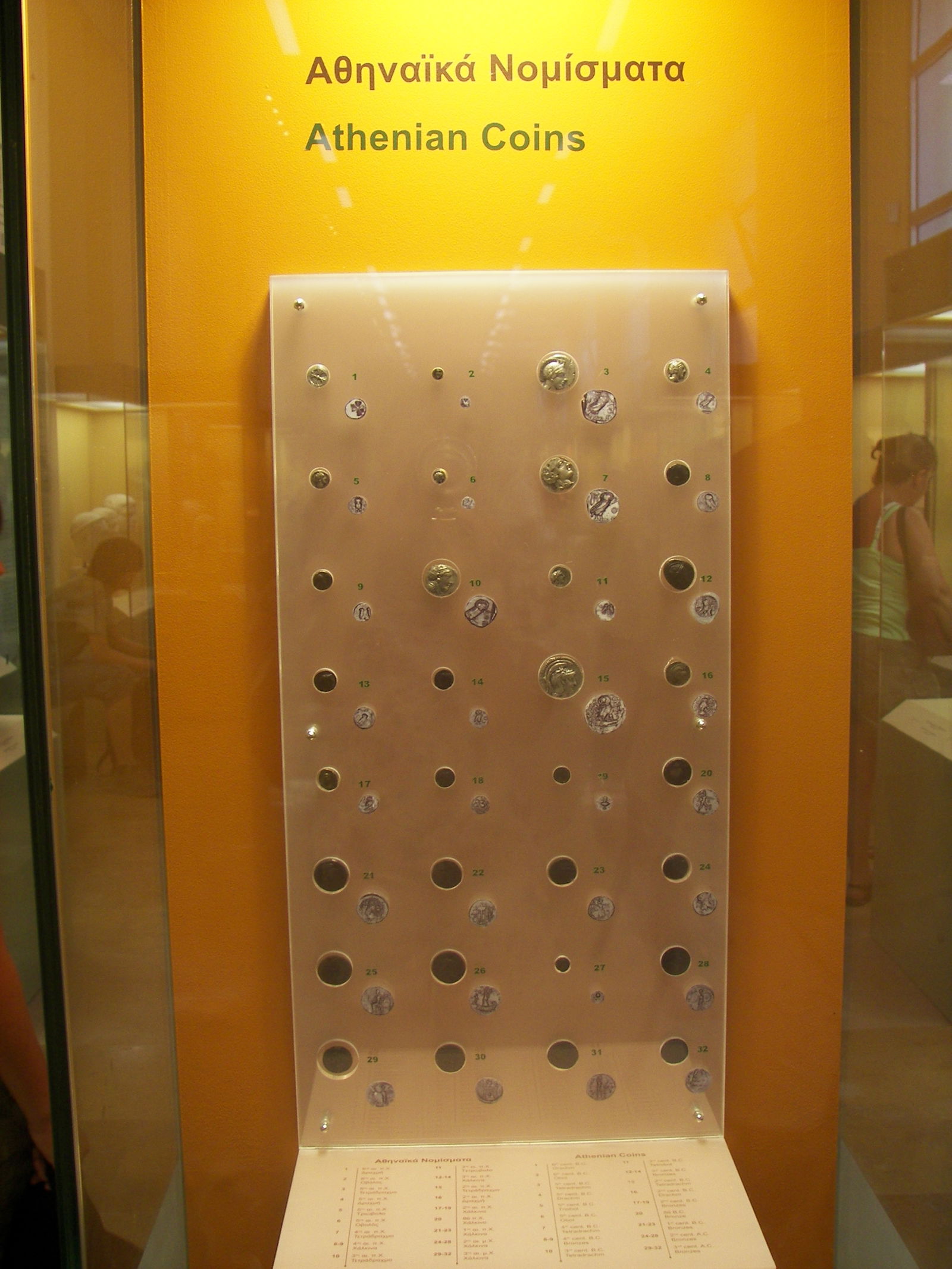 Museum of the Ancient Agora