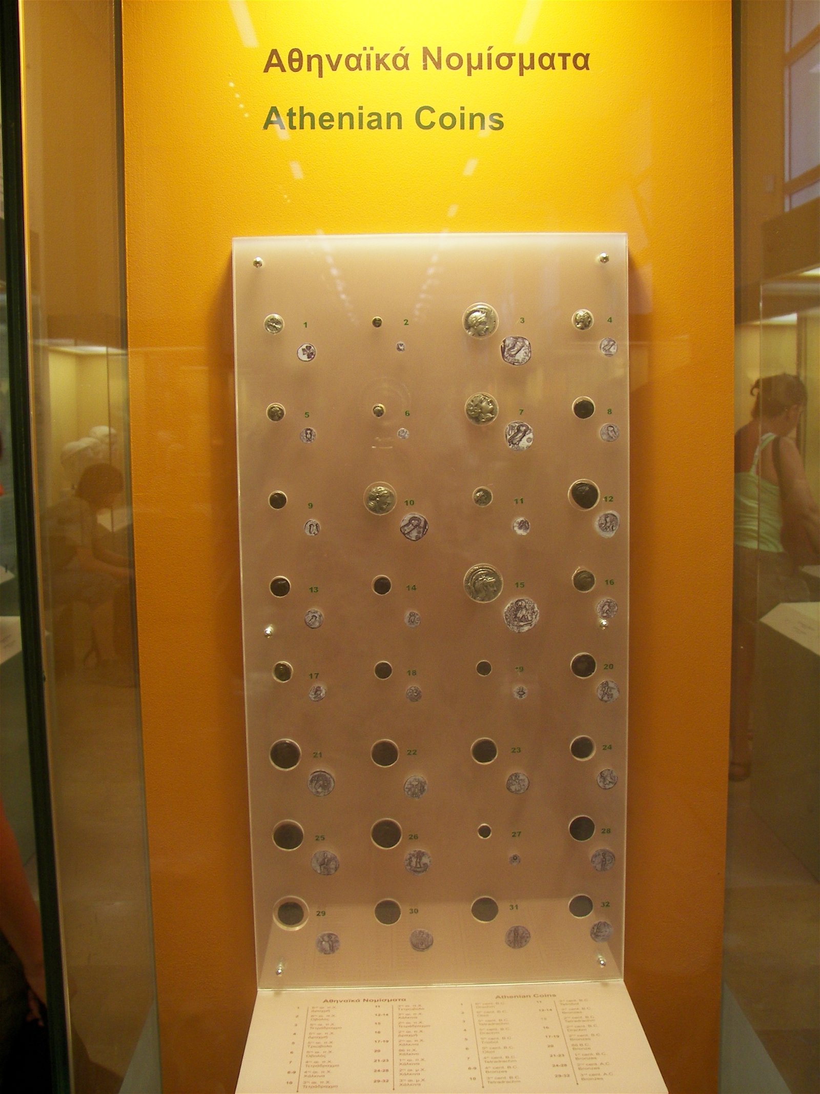 Museum of the Ancient Agora