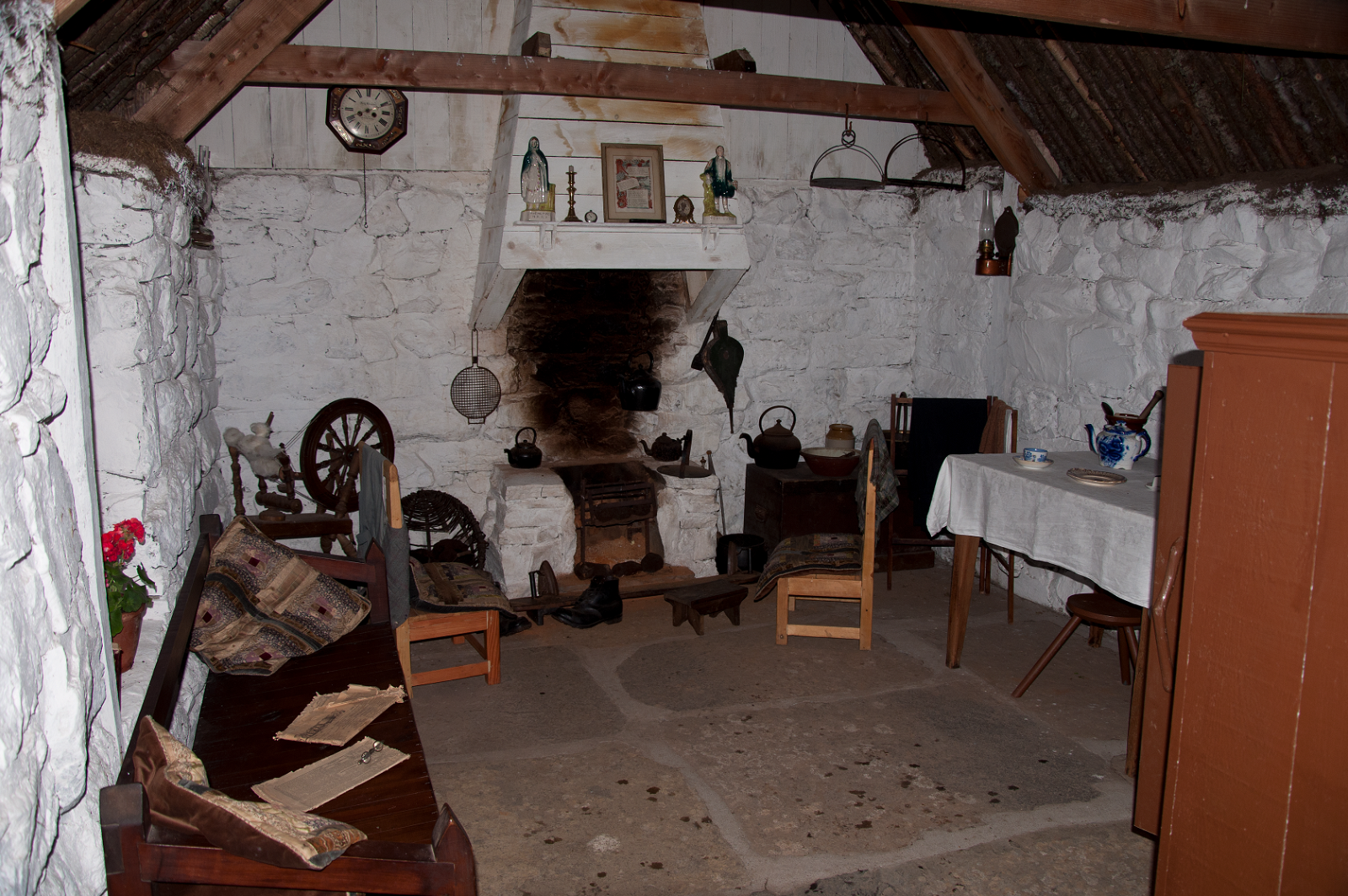 Highland Folk Museum