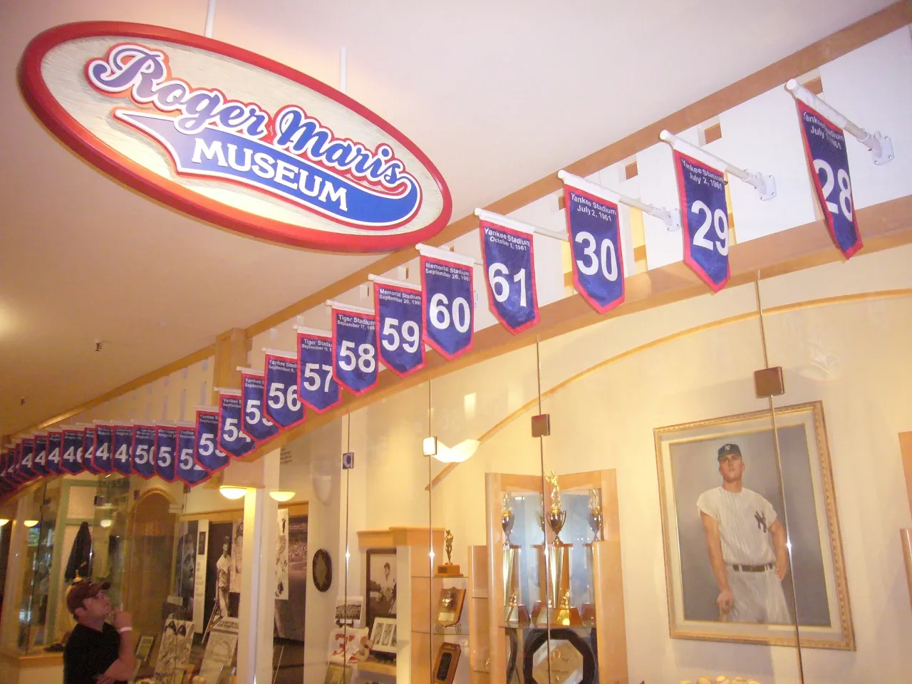 Roger Maris Museum - All You Need to Know BEFORE You Go (with Photos)