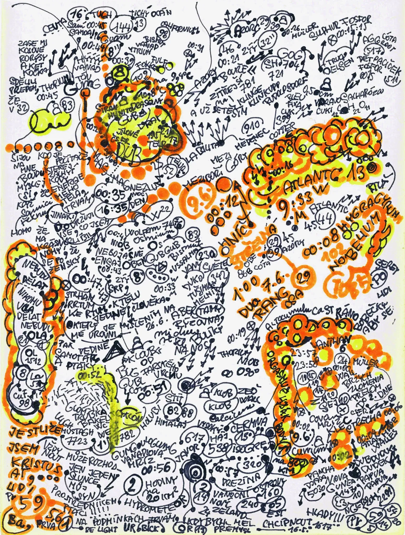 31553580 (obsessie) voor nummers & schema’s