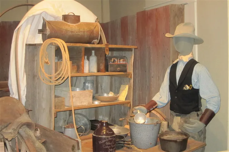 Bell County Museum