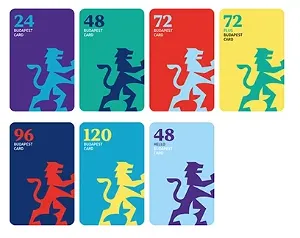 Budapest Card