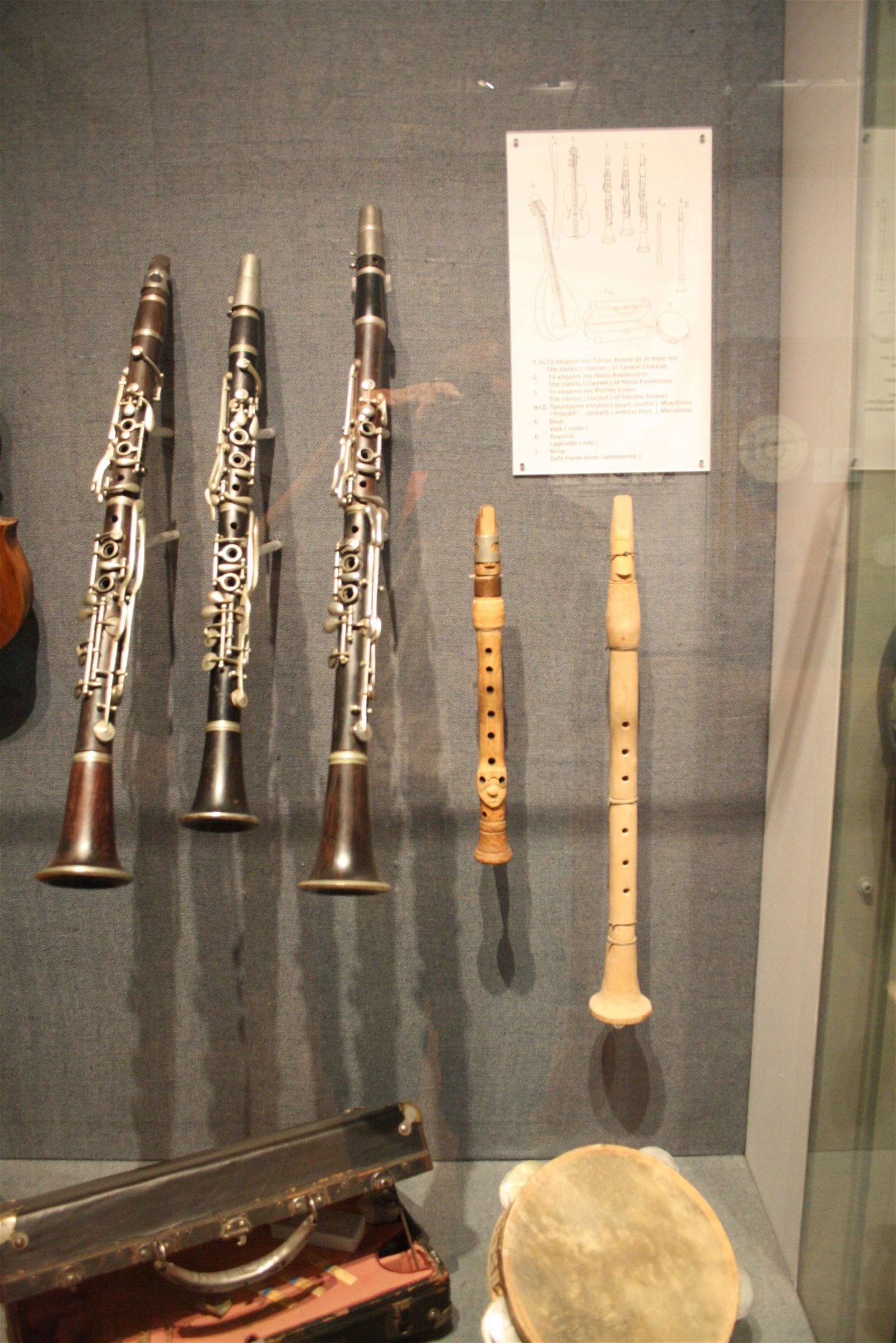 Museum of Greek Folk Musical Instruments