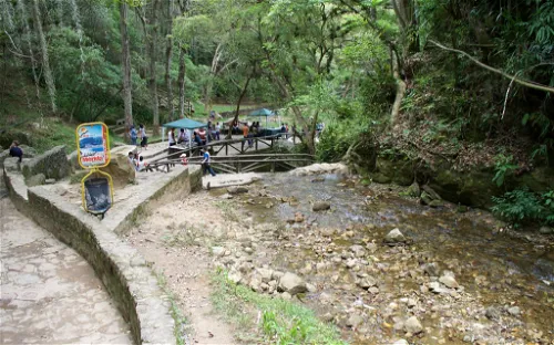 Parque Zoológico los Chorros de Milla