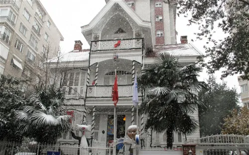 Istanbul Toy Museum