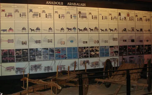 Tofaş Museum of Cars and Anatolian Carriages