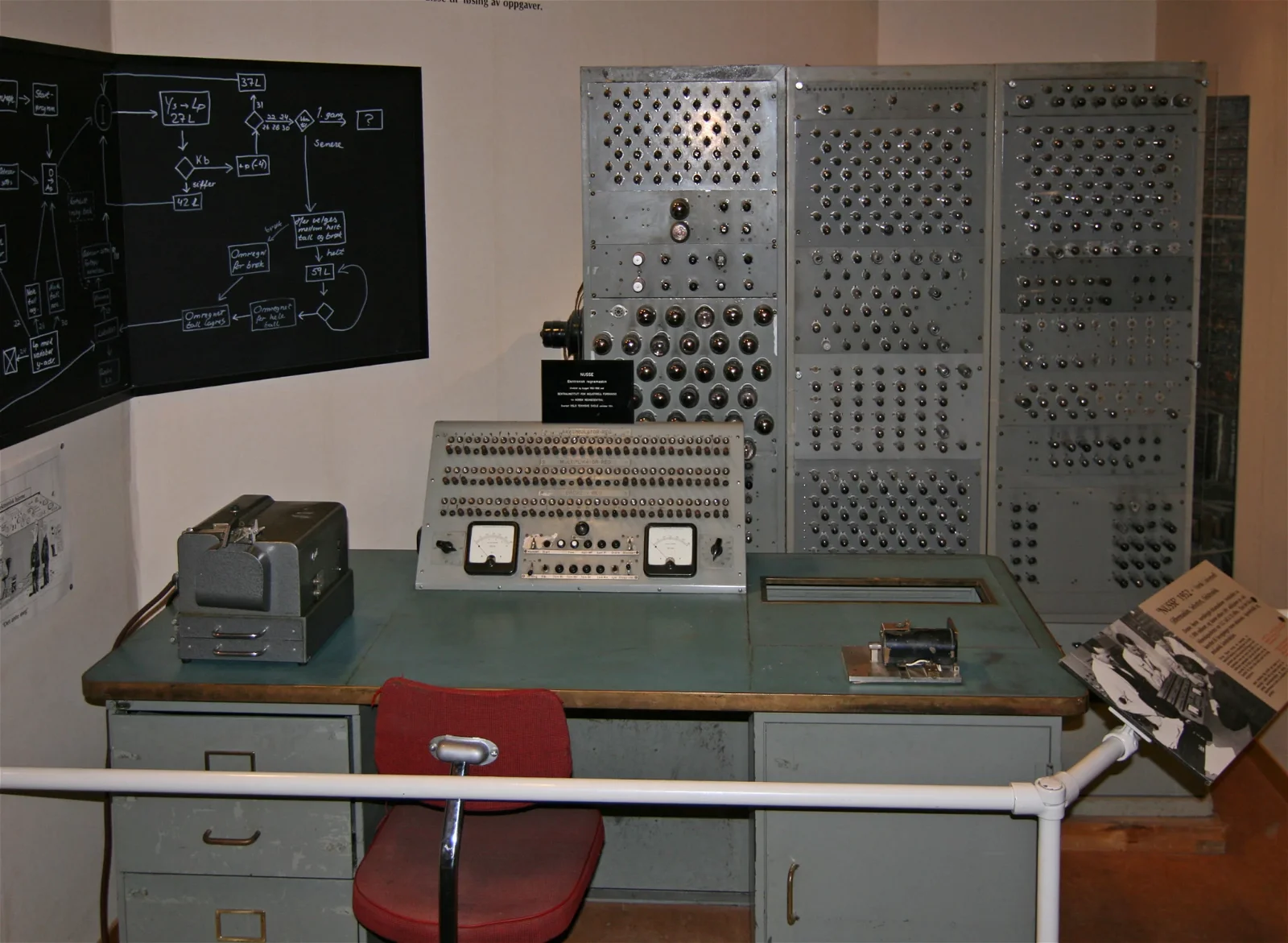 Norwegian Museum of Science and Technology