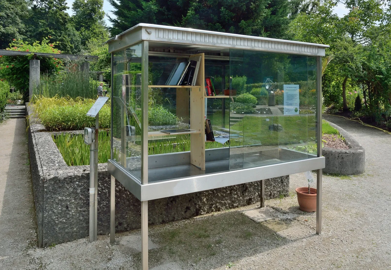 Botanischer Garten (Salzburg) Visitor Information & Reviews