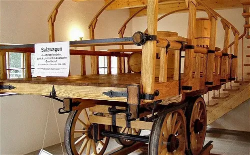 Bahnzeit
