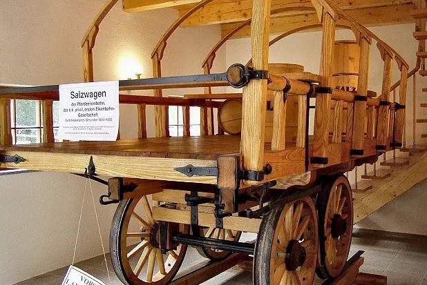 Bahnzeit
