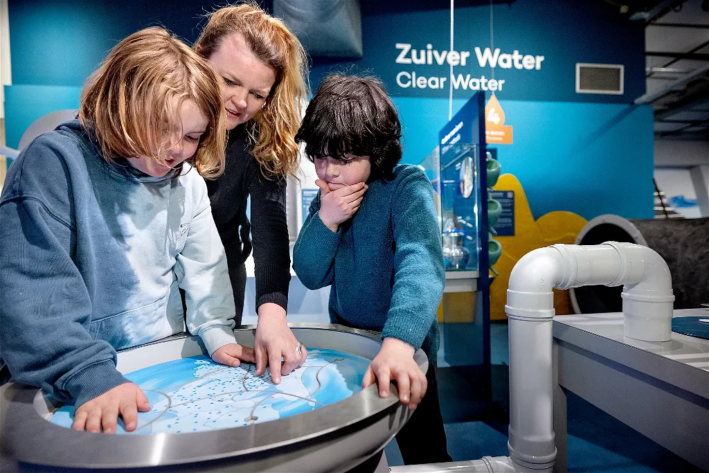 Waterrijk