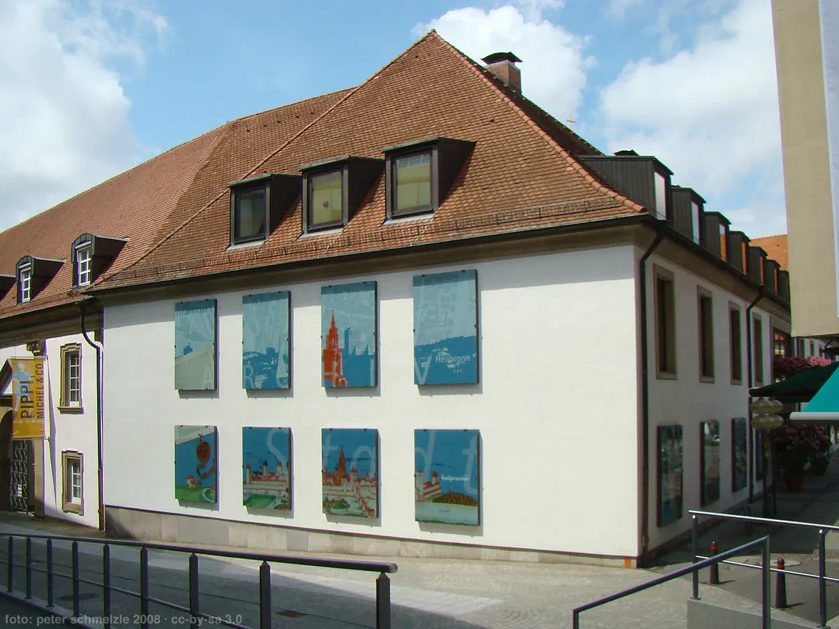 Haus der Stadtgeschichte