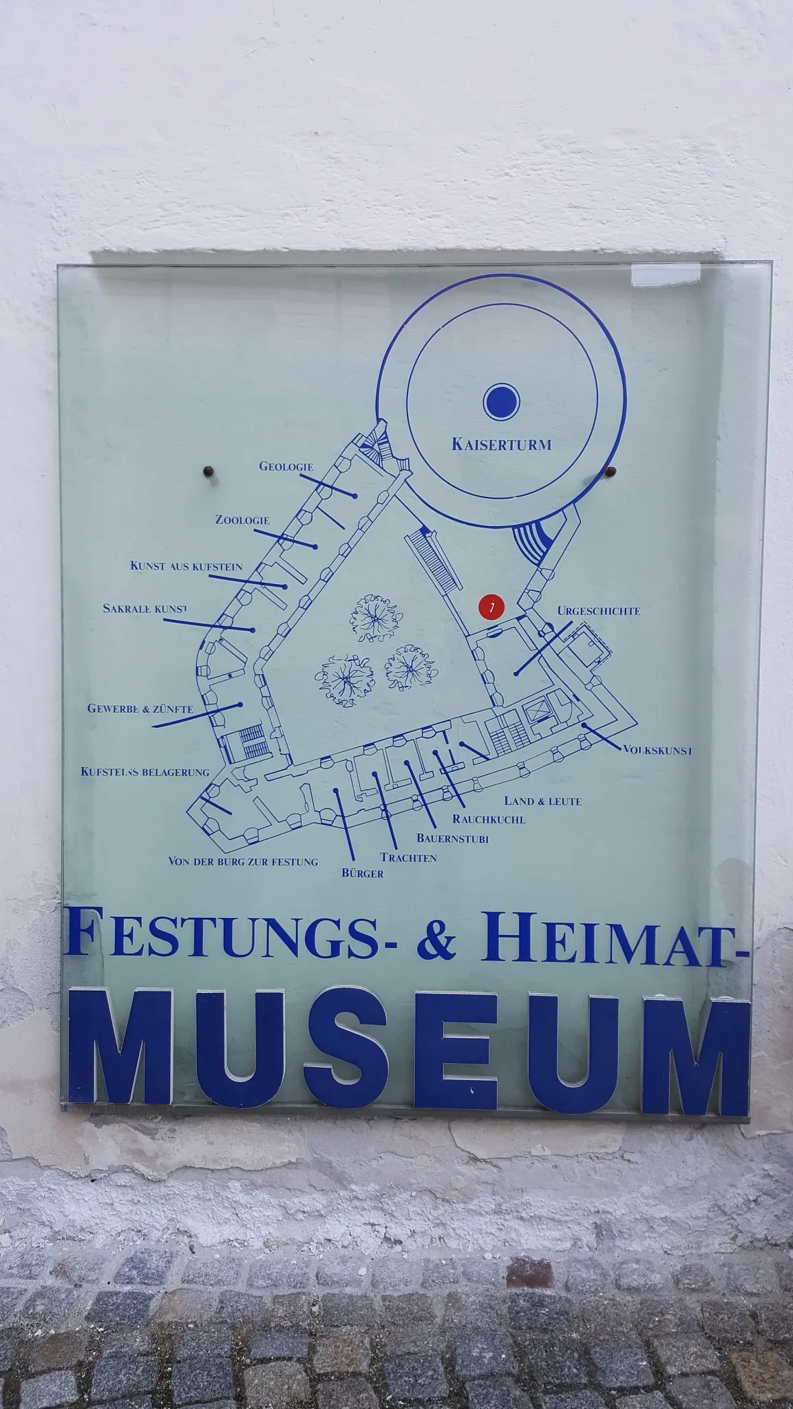 Heimatmuseum