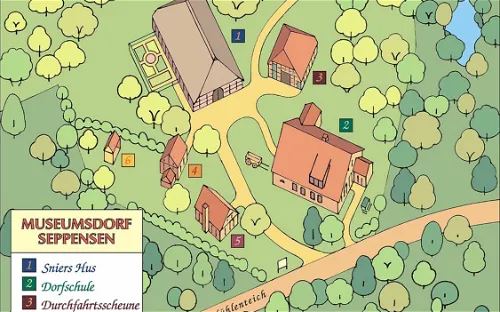 Museumsdorf Seppensen