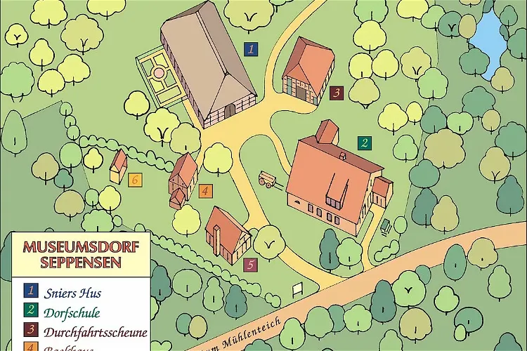 Museumsdorf Seppensen