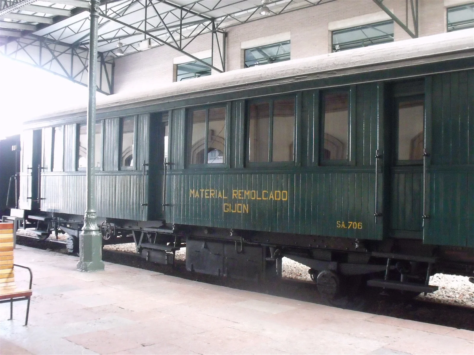 Gijón Railway Museum