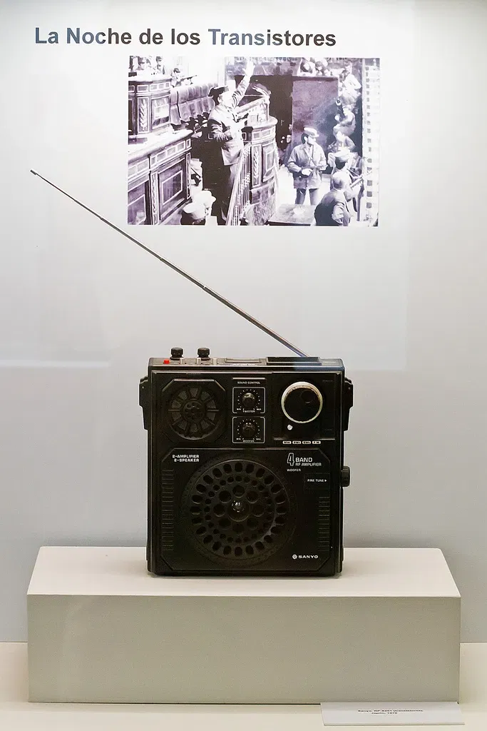 Museo del Comercio y la Industria