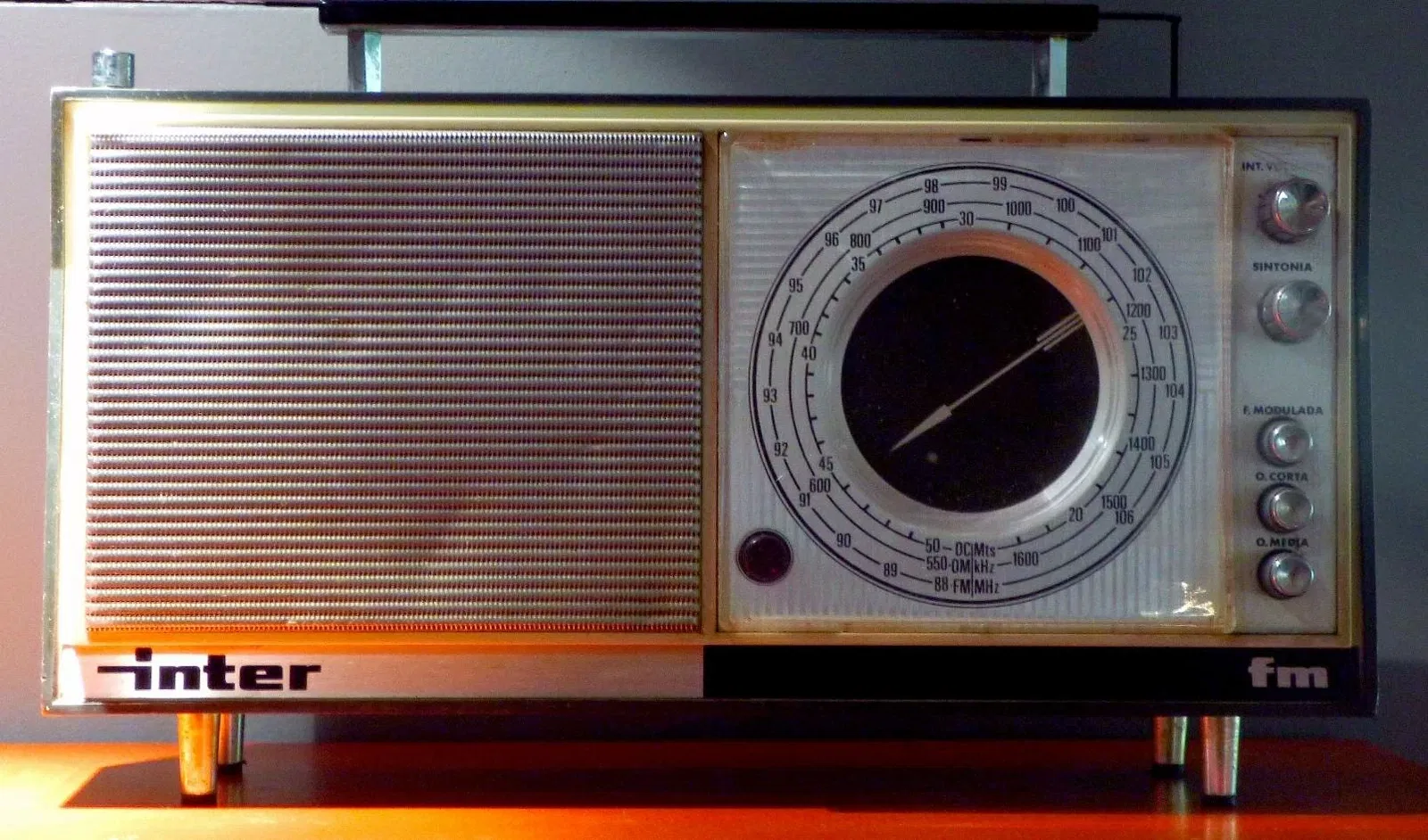 Casa de las Ciencias