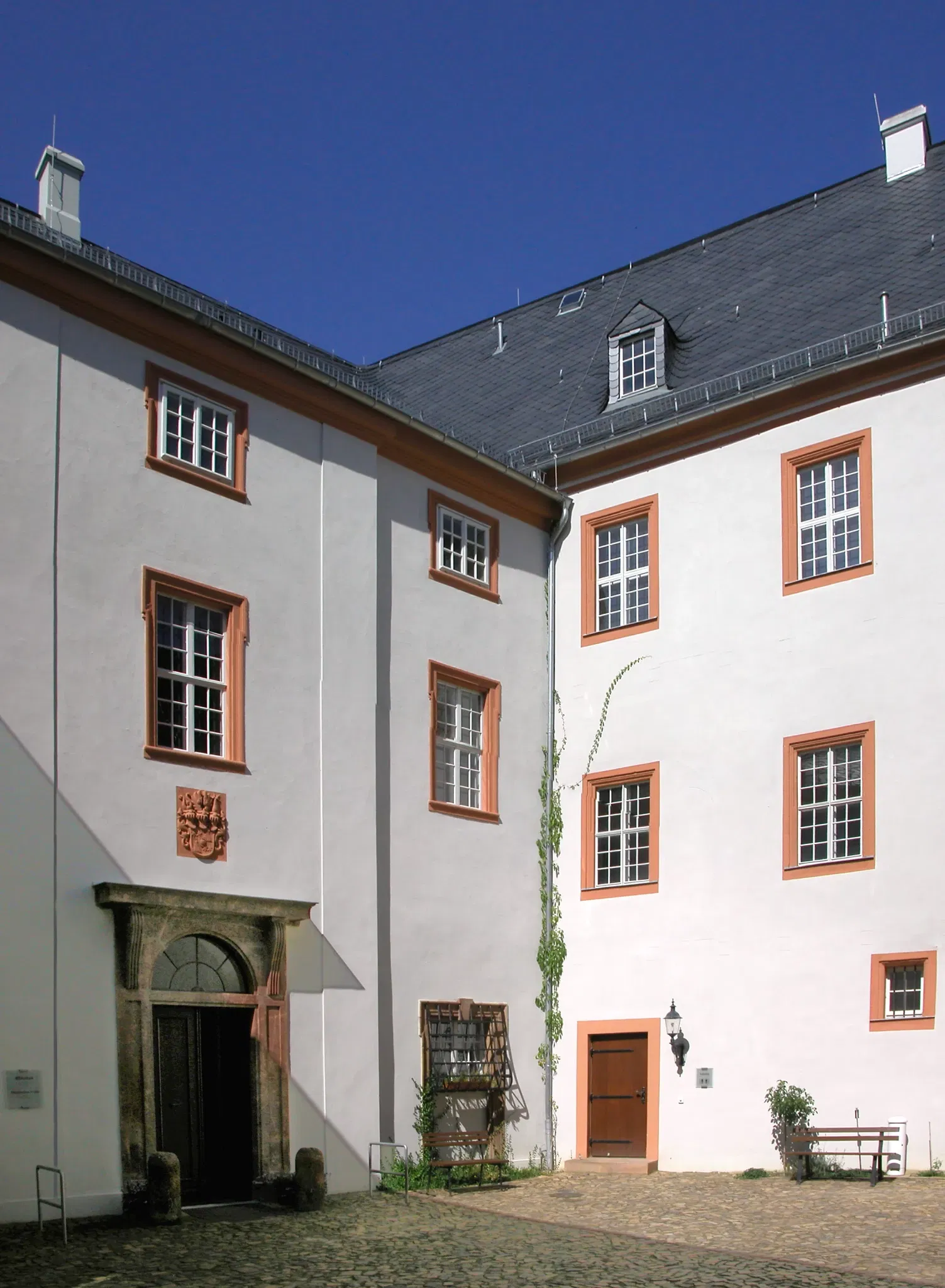 Museum Schloss Frohburg