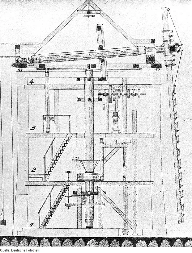 Holländerwindmühle Syrau