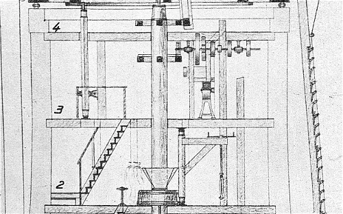 Holländerwindmühle Syrau
