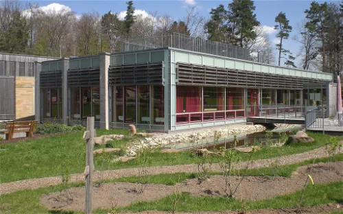 Haus der Nachhaltigkeit