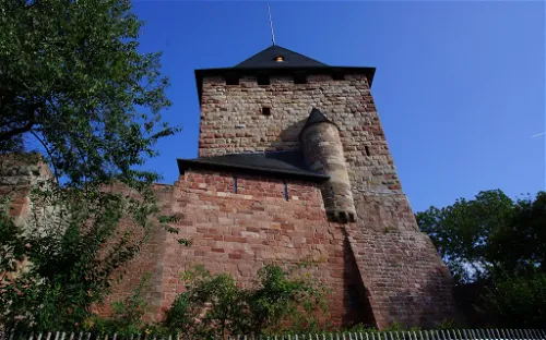 Castle Museum Nideggen
