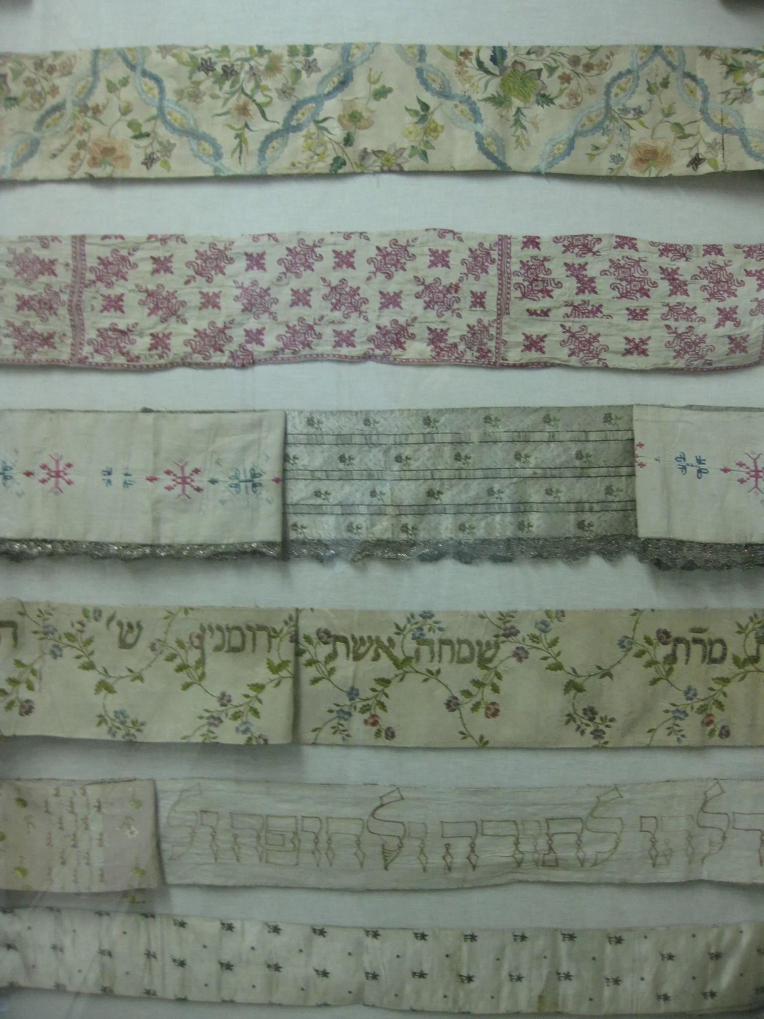 Jewish Museum of Venice