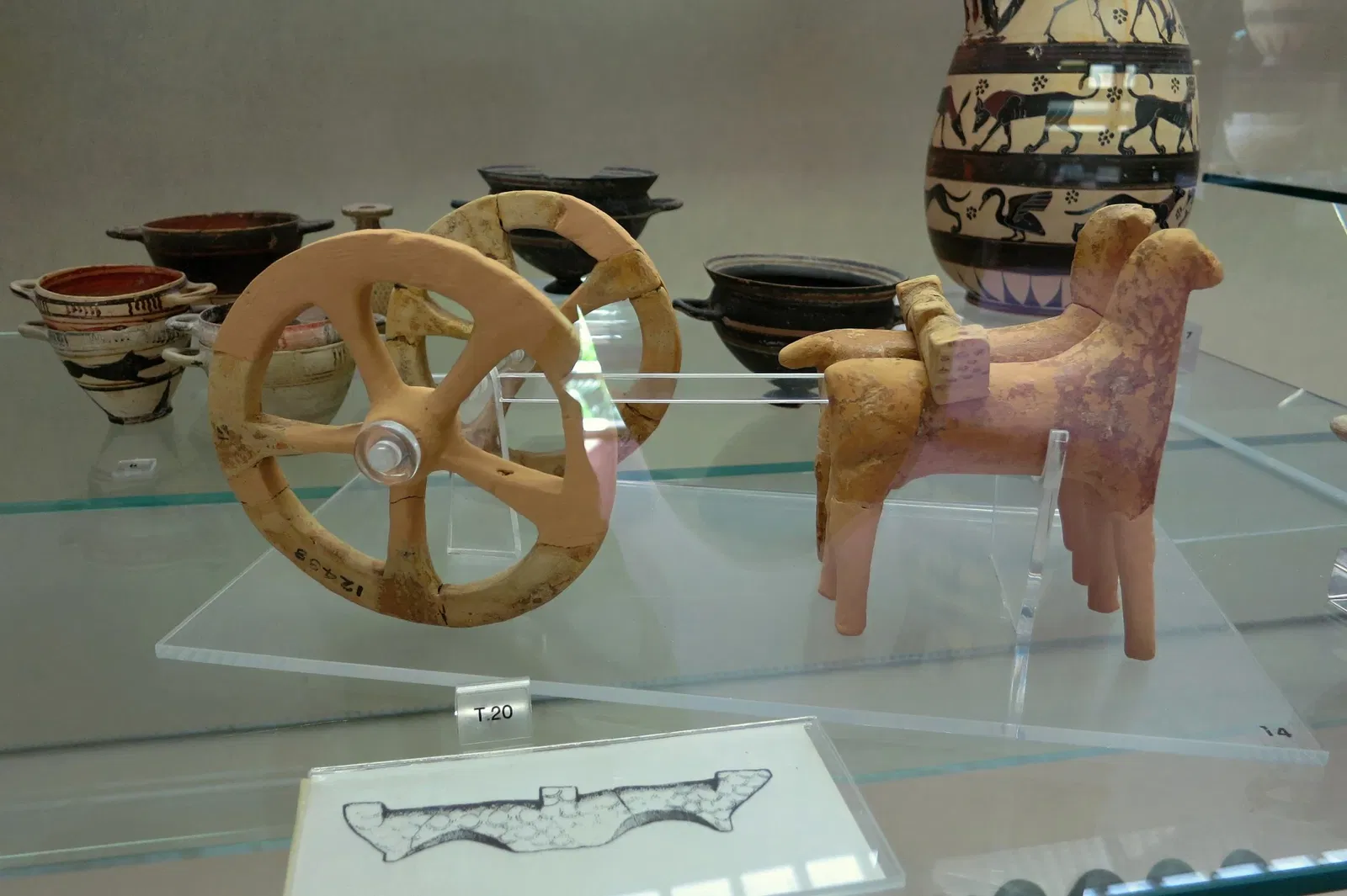 Museo Archeologico Regionale P. Orsi