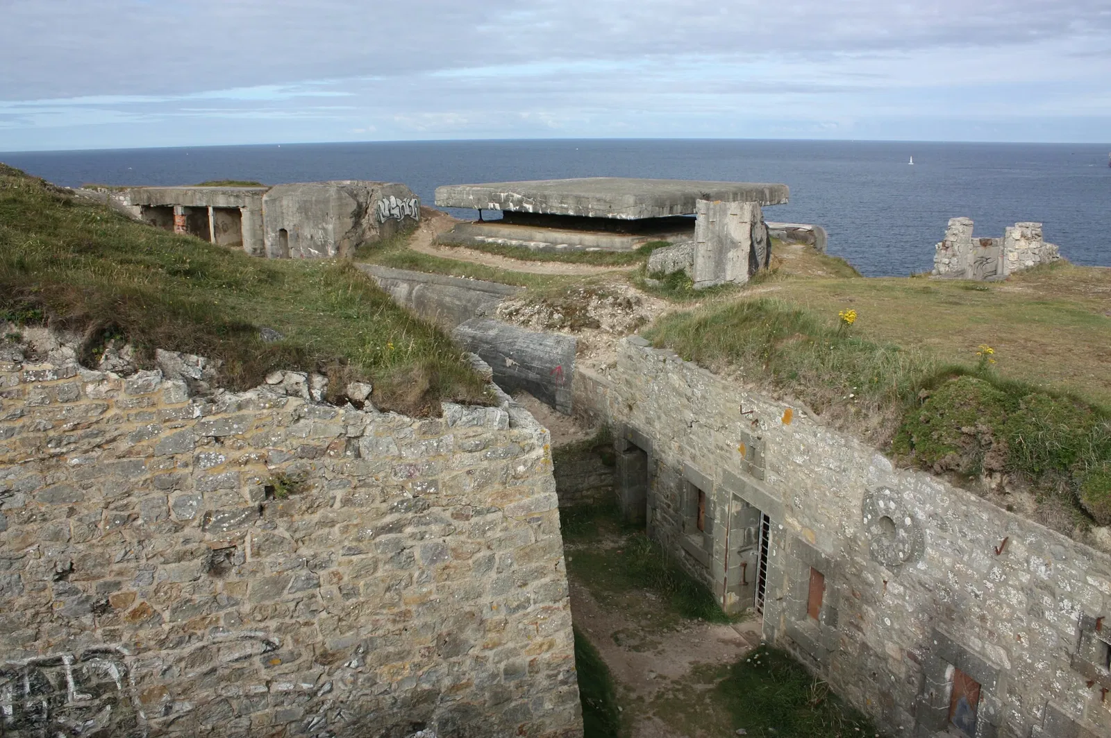 Battle of the Atlantic Memorial Museum