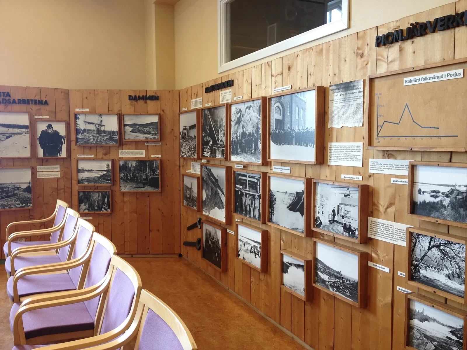 Porjus Gamla Kraftstation