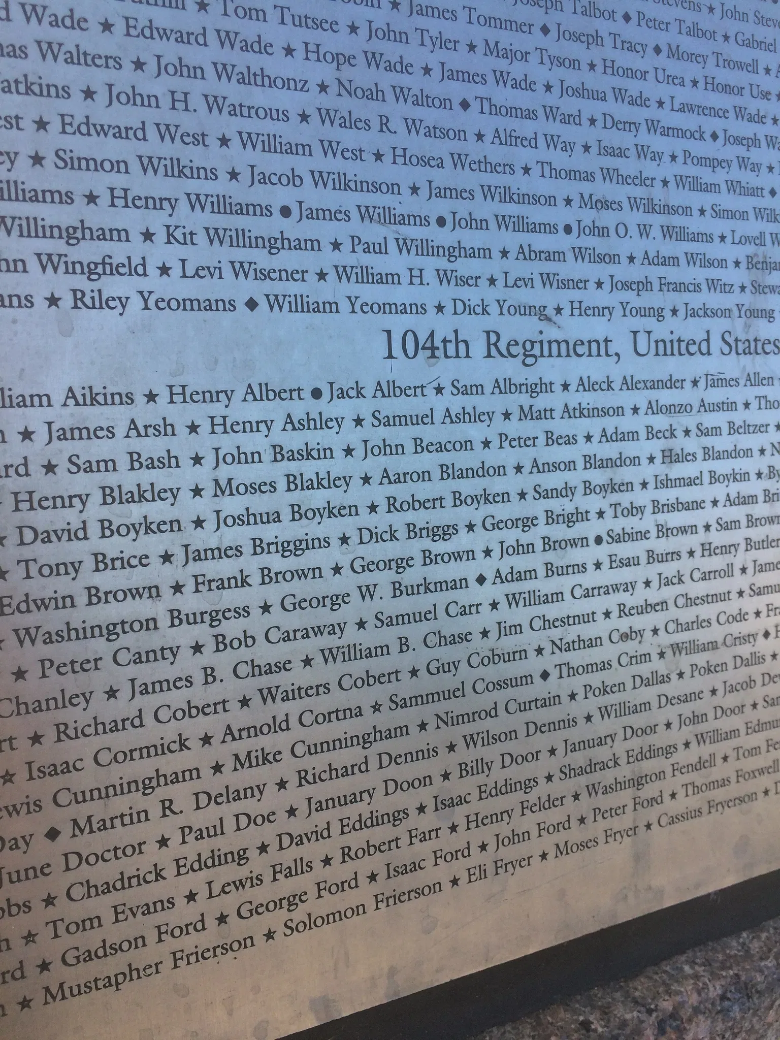 African American Civil War Memorial