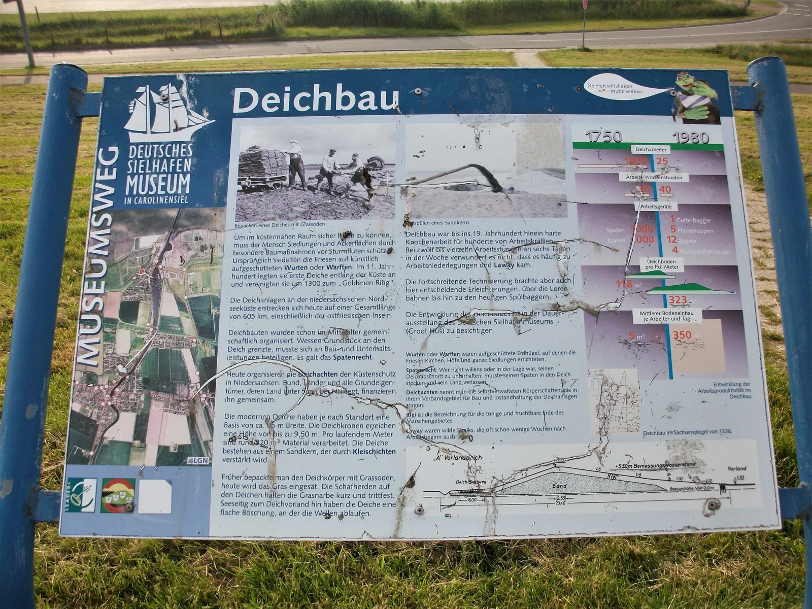 Groot Hus (Deutsches Sielhafenmuseum)