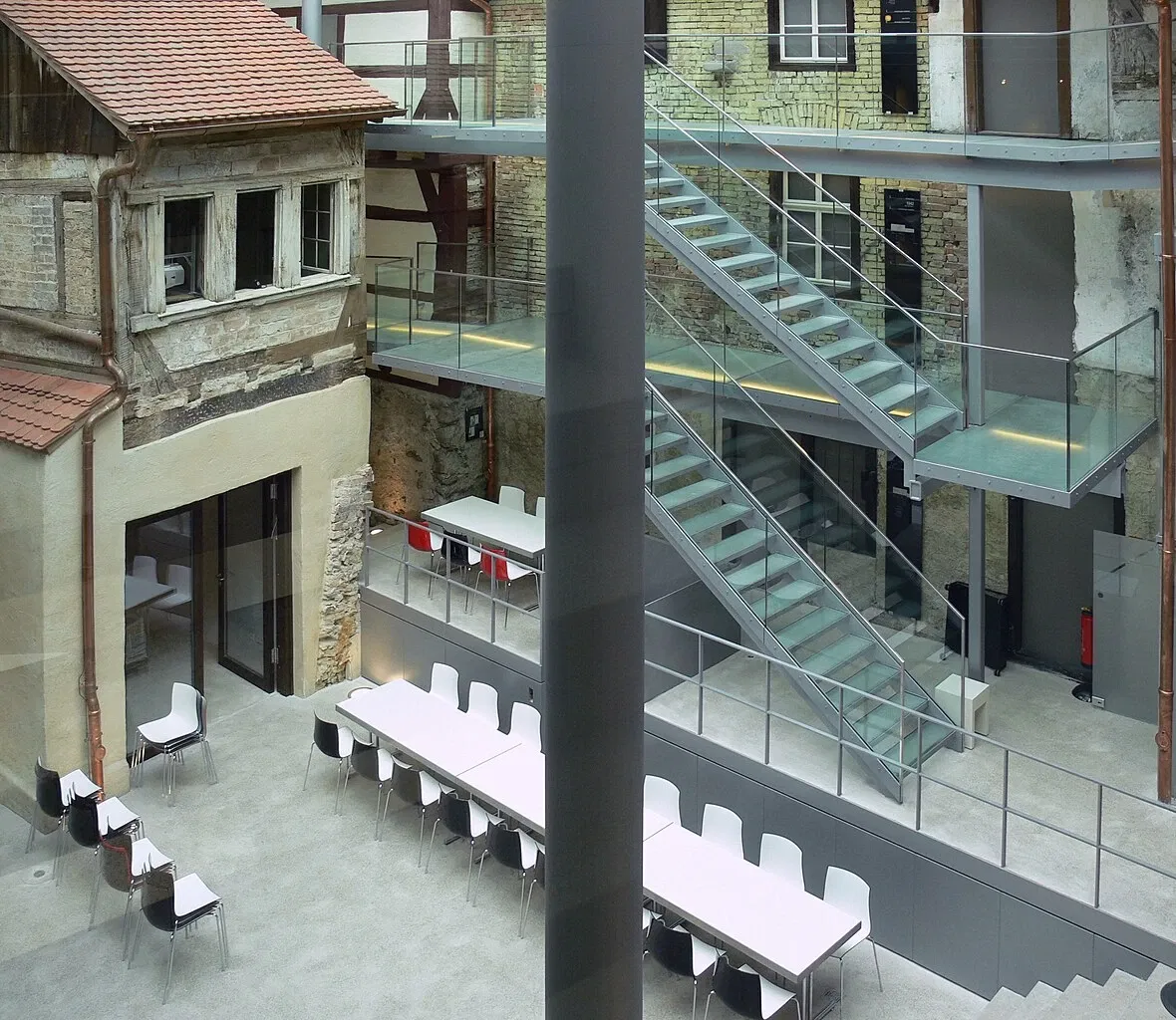 Museum Humpis-Quartier